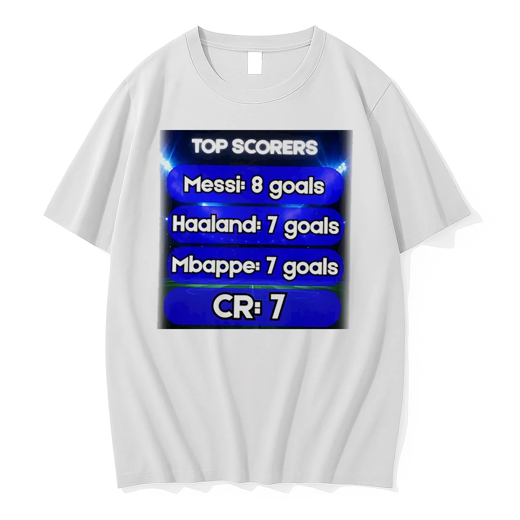 Officials Top Scorers Messi Haaland Mbappe And Cr7 Tee Premium T Shirt Sweatshirt Hoodie